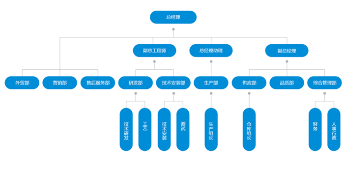 苏州银河优越会环境科技有限公司